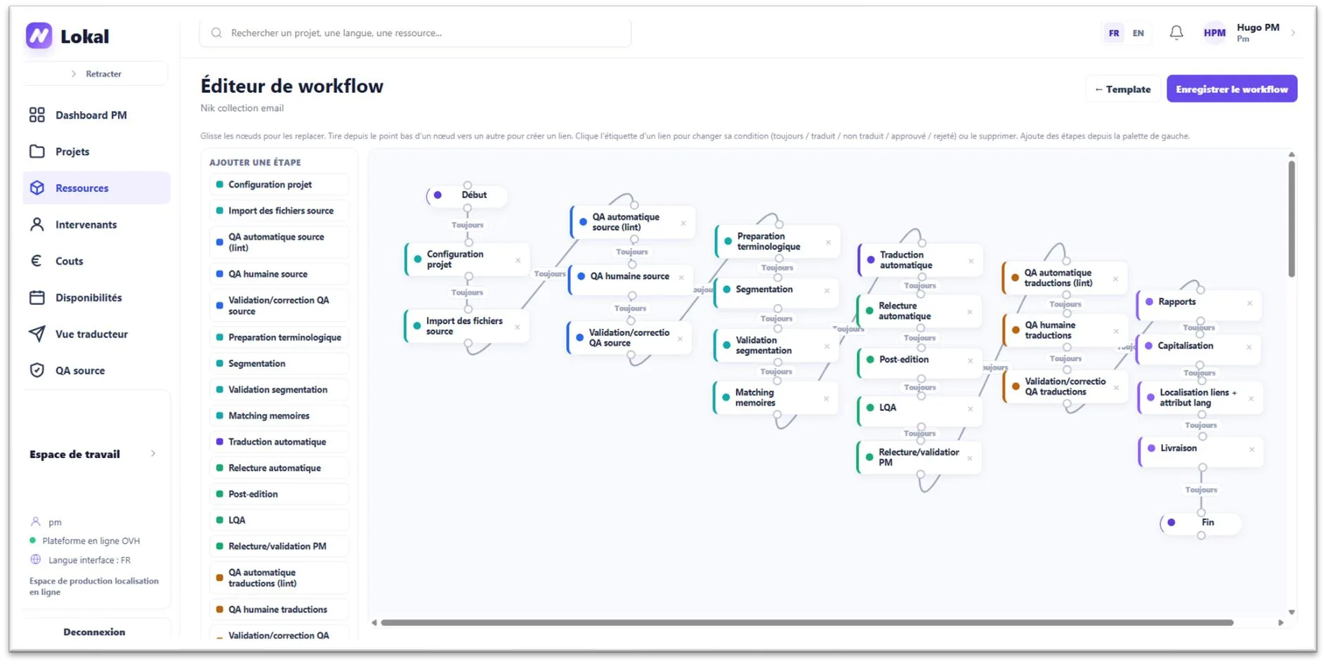 Éditeur de workflow configurable de Lokal